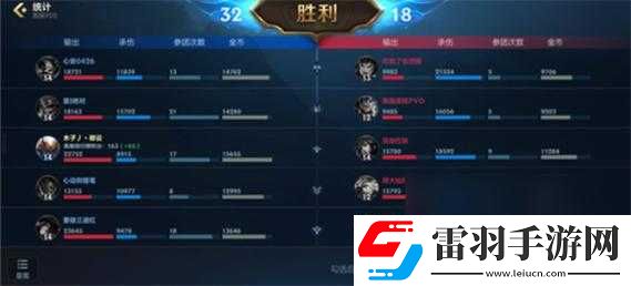 掌握关键策略