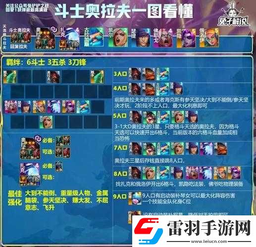 金铲铲之战奥拉夫超强玩法全解析