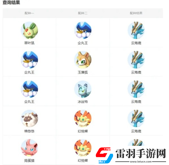 幻兽帕鲁坐骑推荐速度最快坐骑排行榜一览