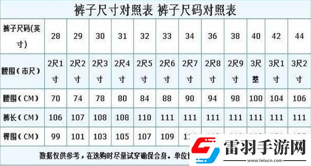 日本L码和中国码潮流界的神秘面纱！