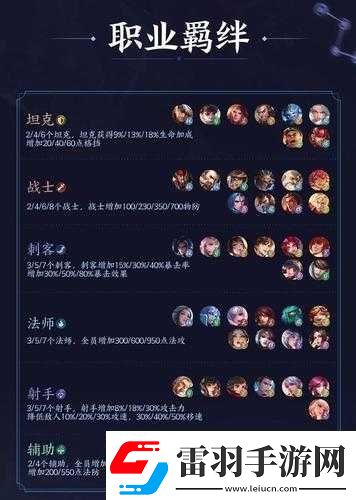 王者荣耀王者模拟战扶桑法2星武则天克制养猪流效果极佳