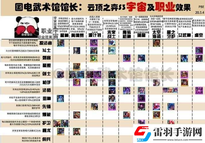 云顶之弈