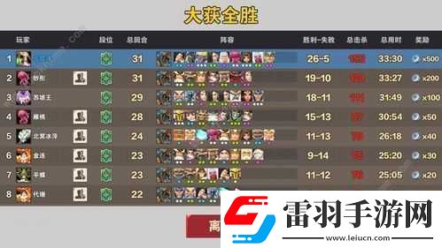 纵横三国自走棋马超攻略