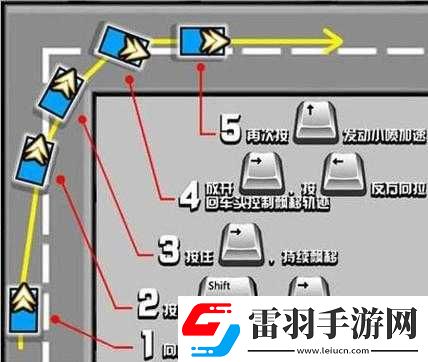 QQ飞车手游新手入门
