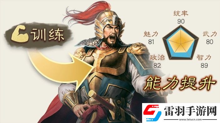 三国志8重制版武将能力都有什么