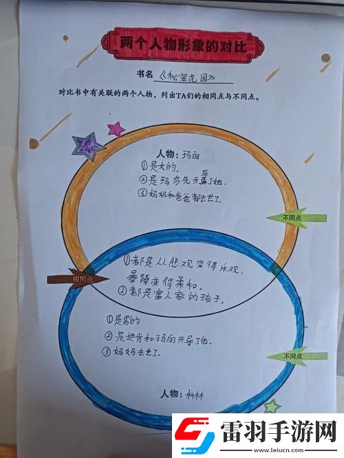 科技园的奇葩小花