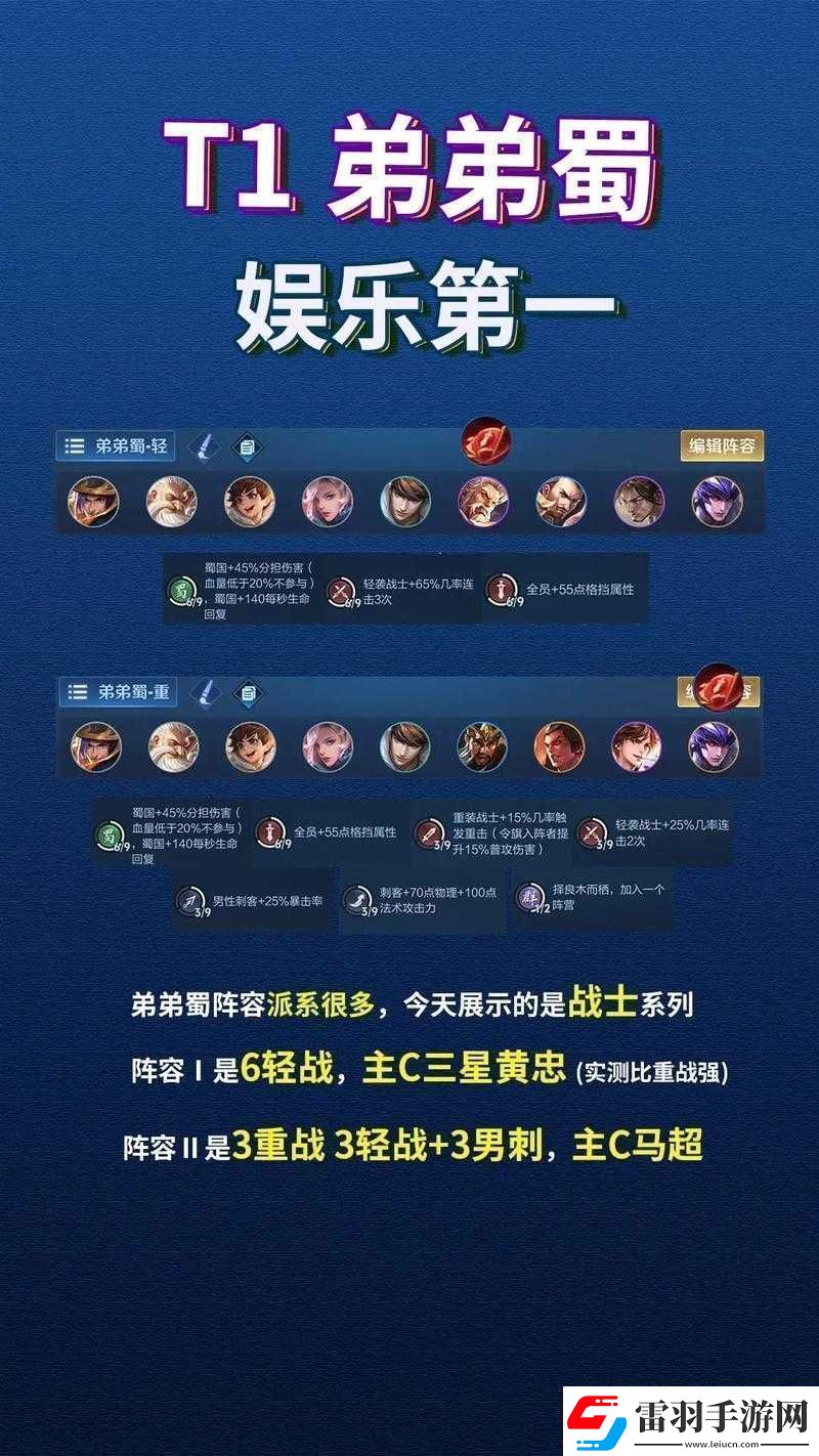 王者模拟战蜀法流阵容推荐