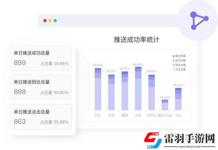 成品短视频app