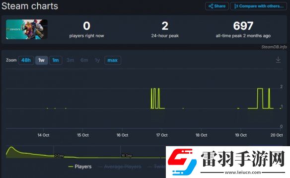 未知9号
