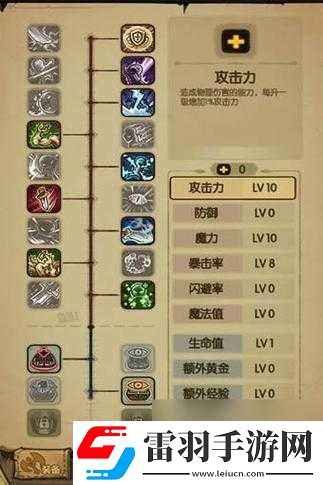 贪婪洞窟双修流过