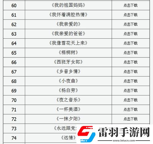 声乐艺考必唱100首经典曲目