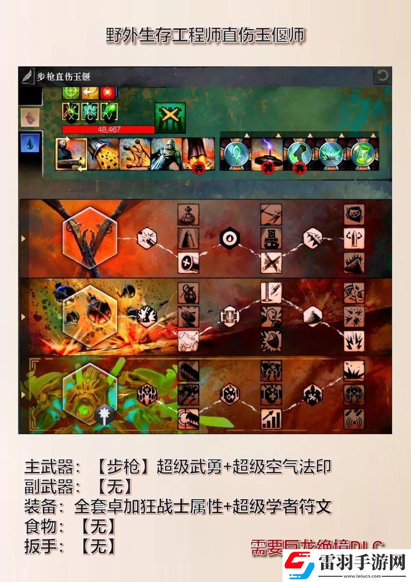 激战2奶玉狂医装备“玄学”