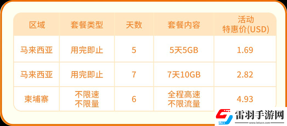 亚洲卡