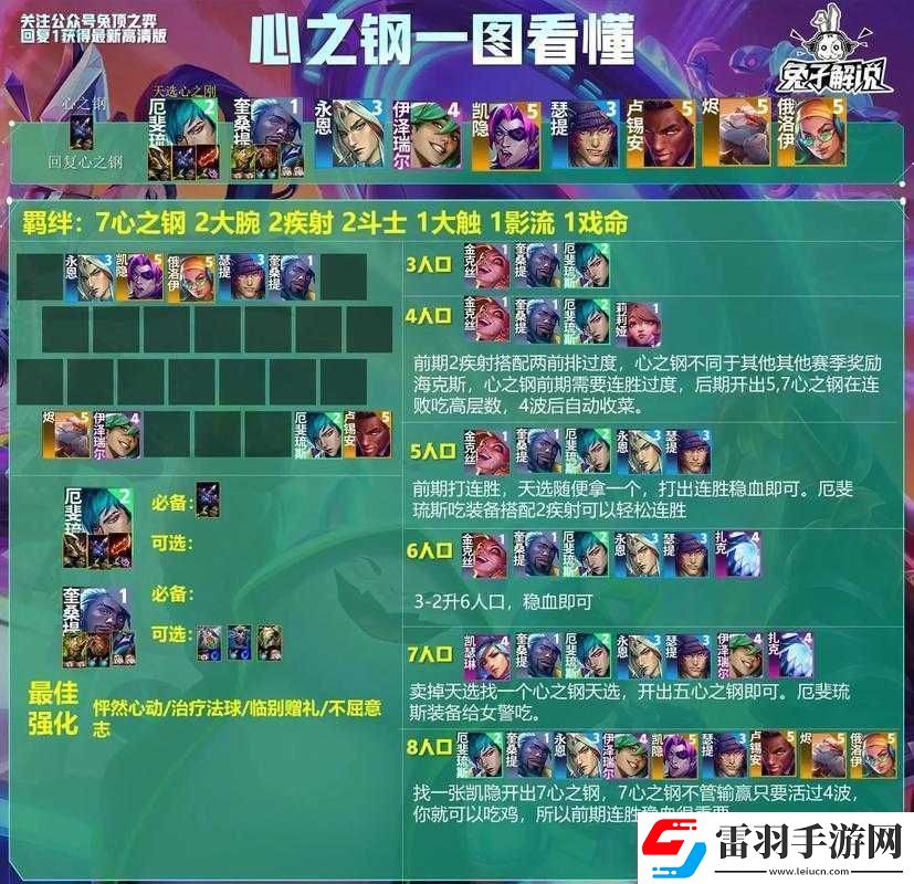 云顶之弈
