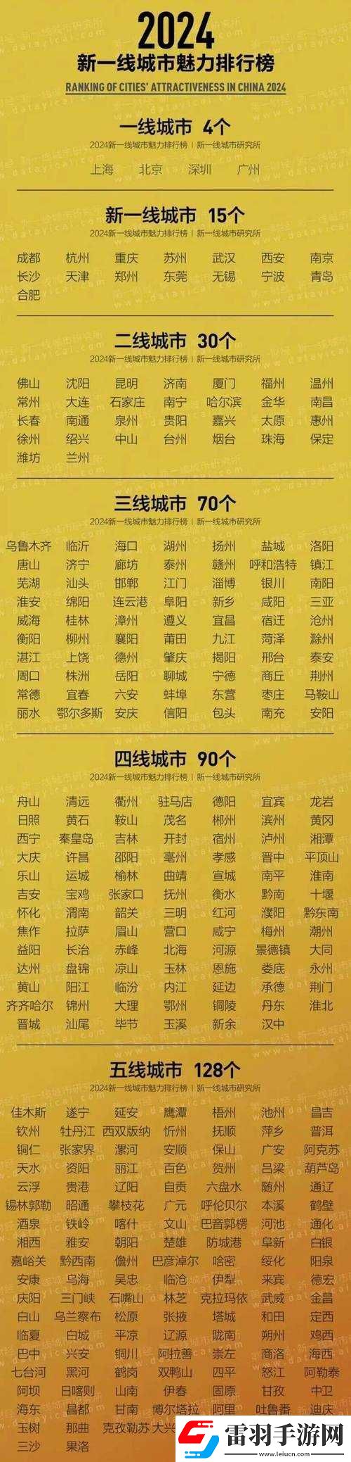 精品日本一线二线三线区别分析