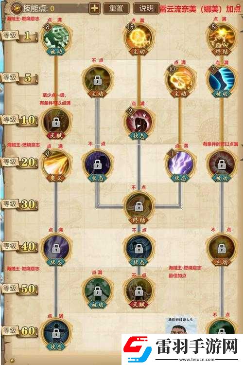 新世界娜美技能加点攻略