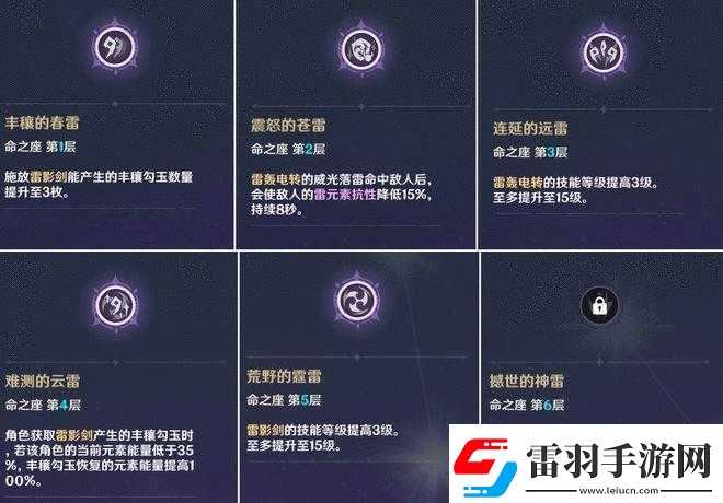 原神雷属性在深渊中的实战表现深度解析