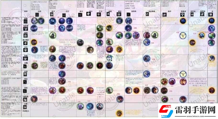 云顶之弈S7扣血机制大盘点