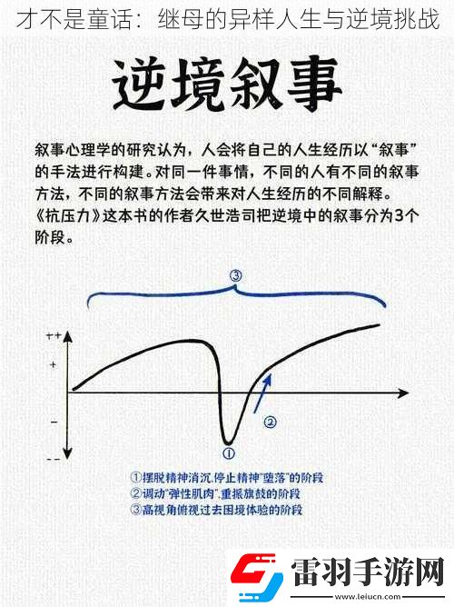 才不是童话