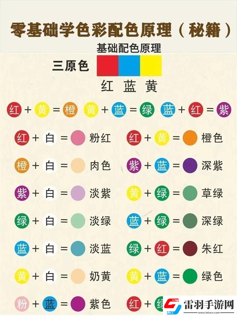 色彩三级跳