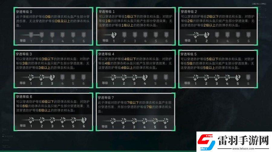 三角洲行动开服新手怎么玩三角洲行动开服新手玩法上手攻略