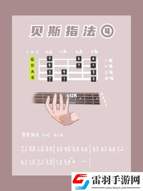 BBOX入门BASS