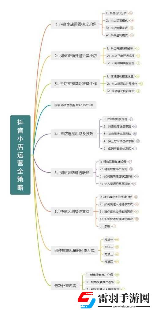 关于放置冒险村经营之道