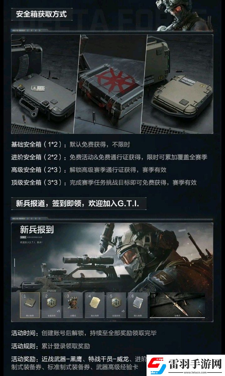 三角洲行动开服新手怎么玩三角洲行动开服新手玩法上手攻略