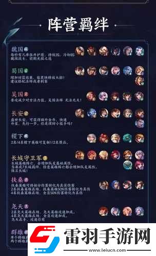 王者模拟战完整羁绊介绍