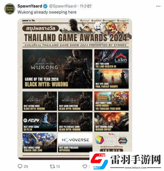 TGA让玩家选择年度最佳