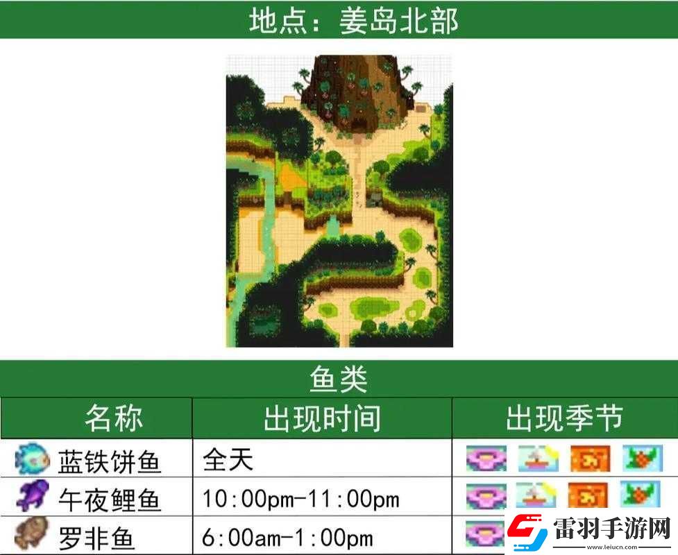 星露谷物语中钓太阳鱼的详细方法与技巧介绍