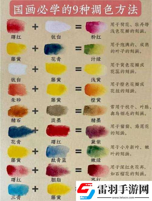 一级二级调色最佳方案之实用技巧