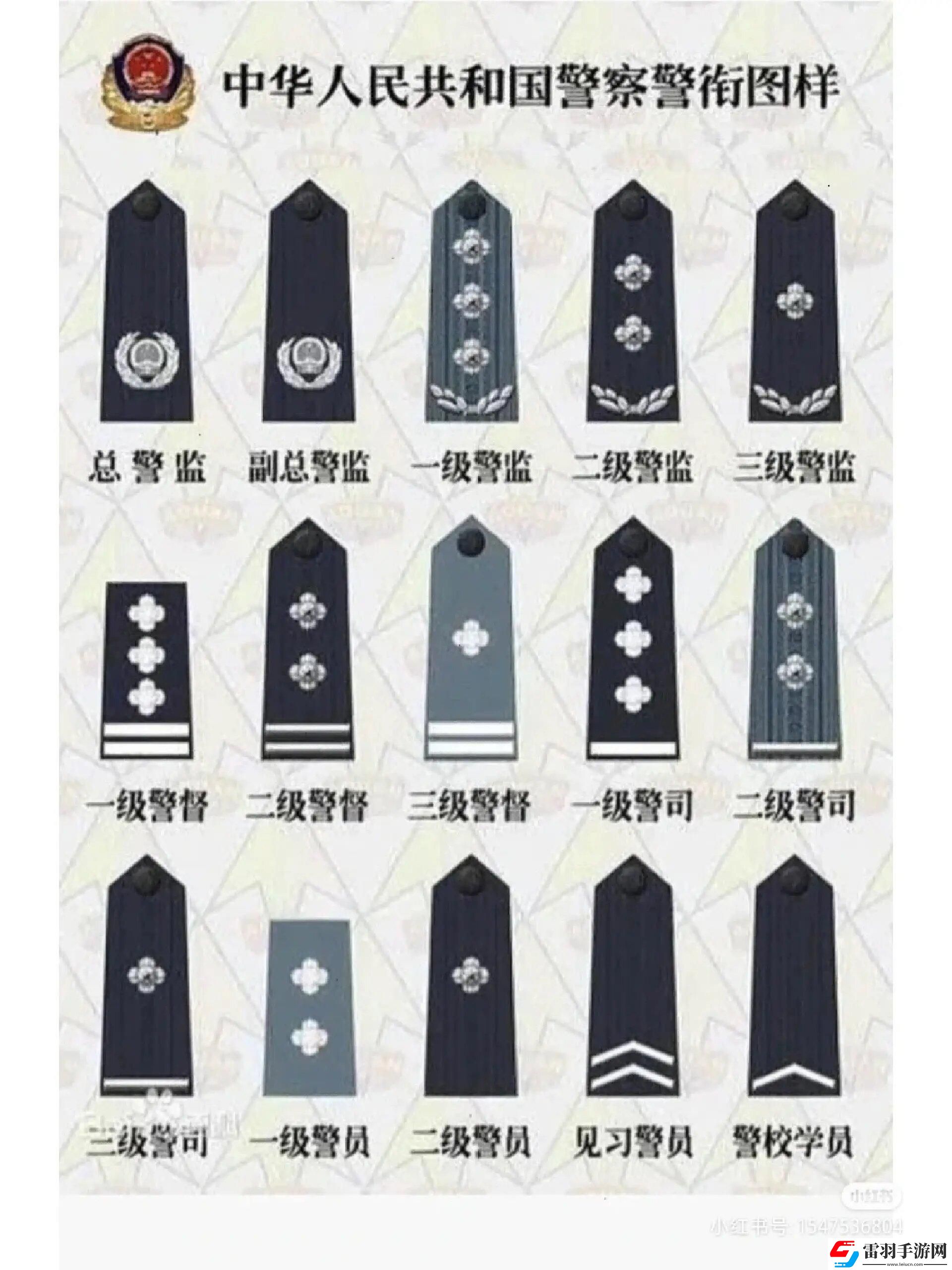一二级