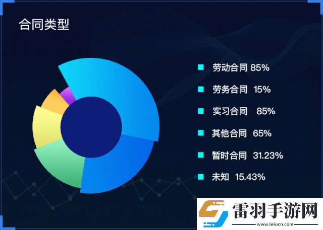 久产九人力资源最新消息