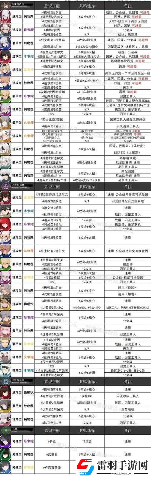 战双帕弥什