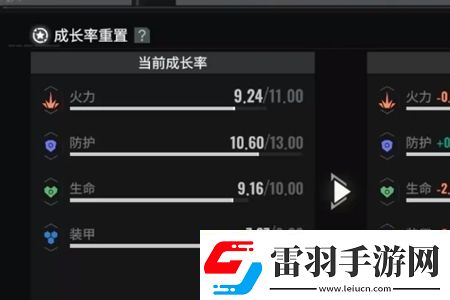 破碎之地成长改造药剂怎么获得破碎之地成长改造药剂获得攻略