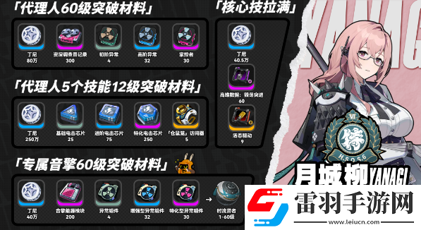 绝区零月城柳专属音擎等级怎么快速突破