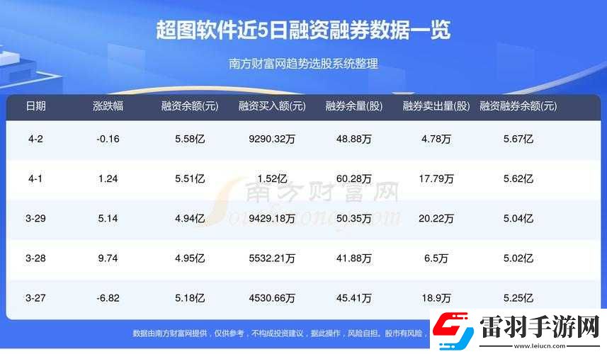 免费行情网站大全搜狐网