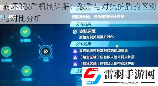 崩坏3破盾机制详解