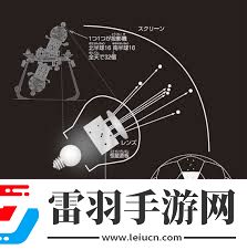 探索星空奥秘