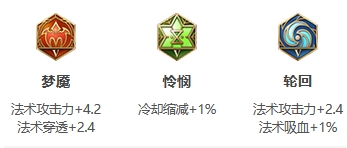 王者荣耀S26赛季不知火舞怎么出装最强
