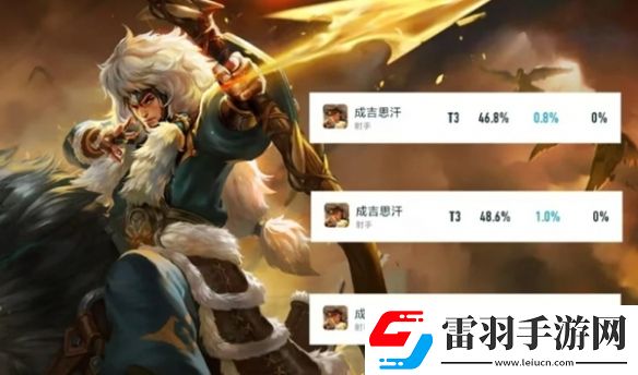 王者荣耀官宣成吉思汗重做