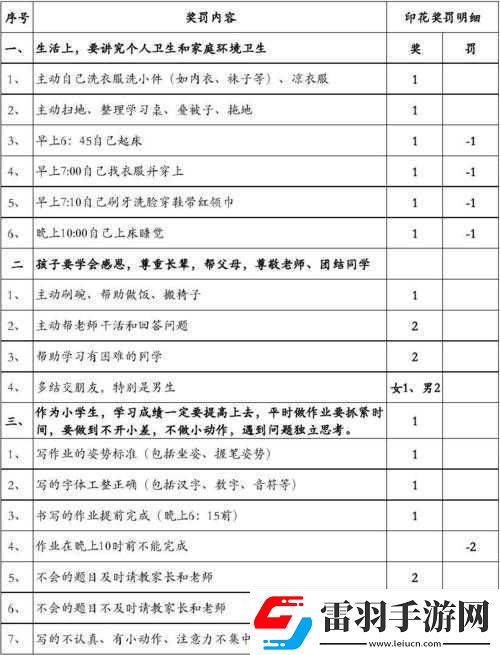 错一题就查一支笔啊哈
