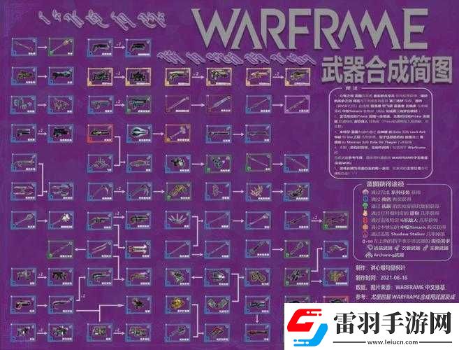 星际战甲圣装武器的制作流程与关键技巧全解析