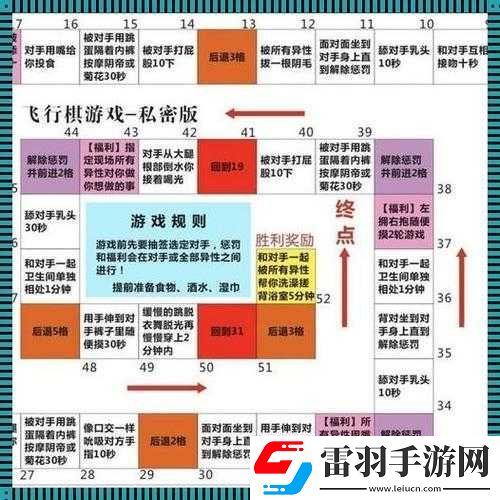 持续一周的