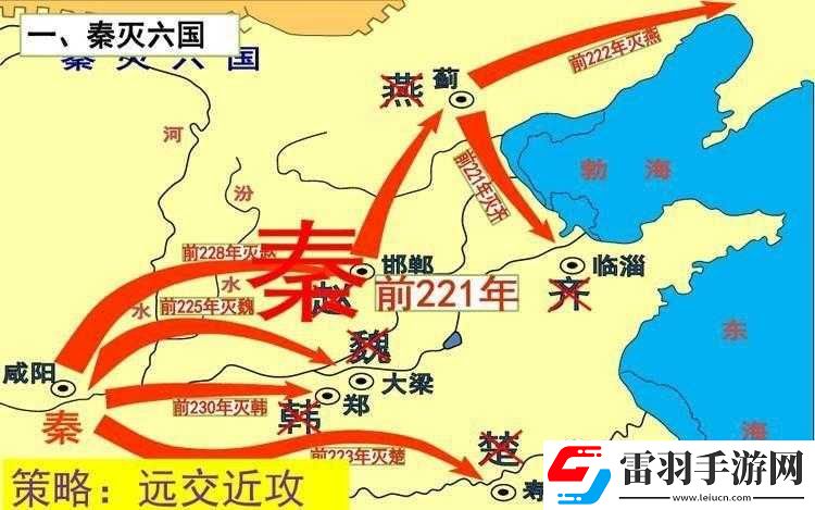 远交近攻策略下的战争与文明军事发展全面指南