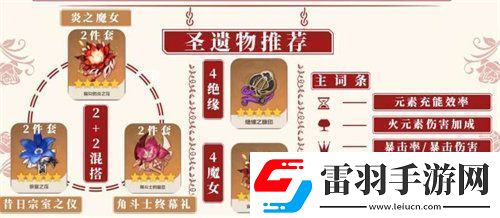 原神香菱怎么培养