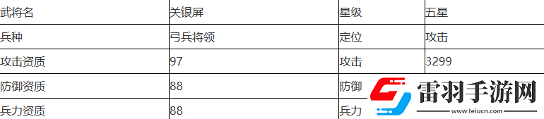 热血群英传手游武将关银屏怎么样
