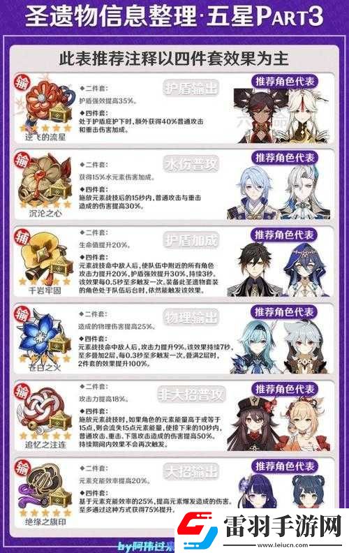 原神