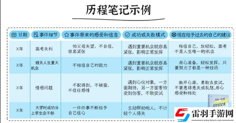 王城霸主新手必知的升级秘籍与高效成长策略指南